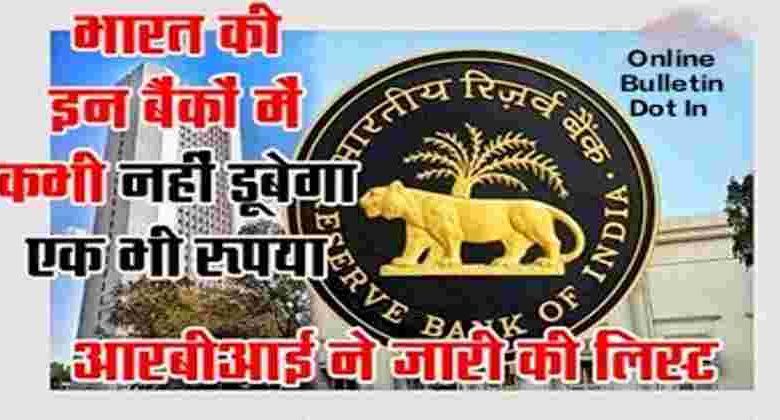 RBI Banks List