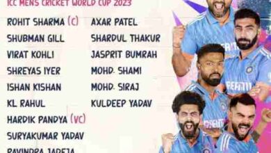 Team India Squad ODI World Cup 2023