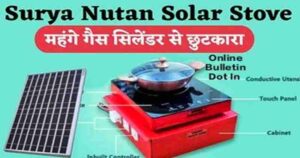 Surya Nutan Solar Stove