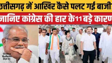 Congress defeat in Chhattisgarh