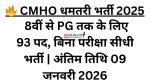 CMHO Dhamtari Paramedical Staff Recruitment 2025