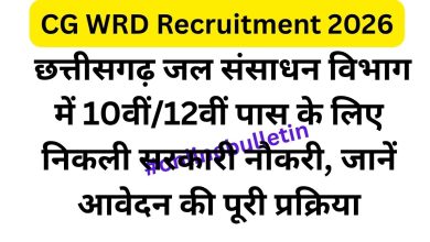 CG WRD Recruitment 2026
