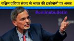 India GDP Growth