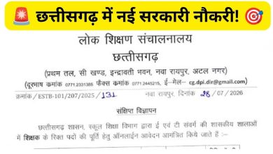 CG Teacher Recruitment 2026