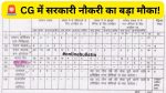 Nagar Sena Recruitment 2026