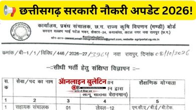 _CG Mandi Board Recruitment 2026